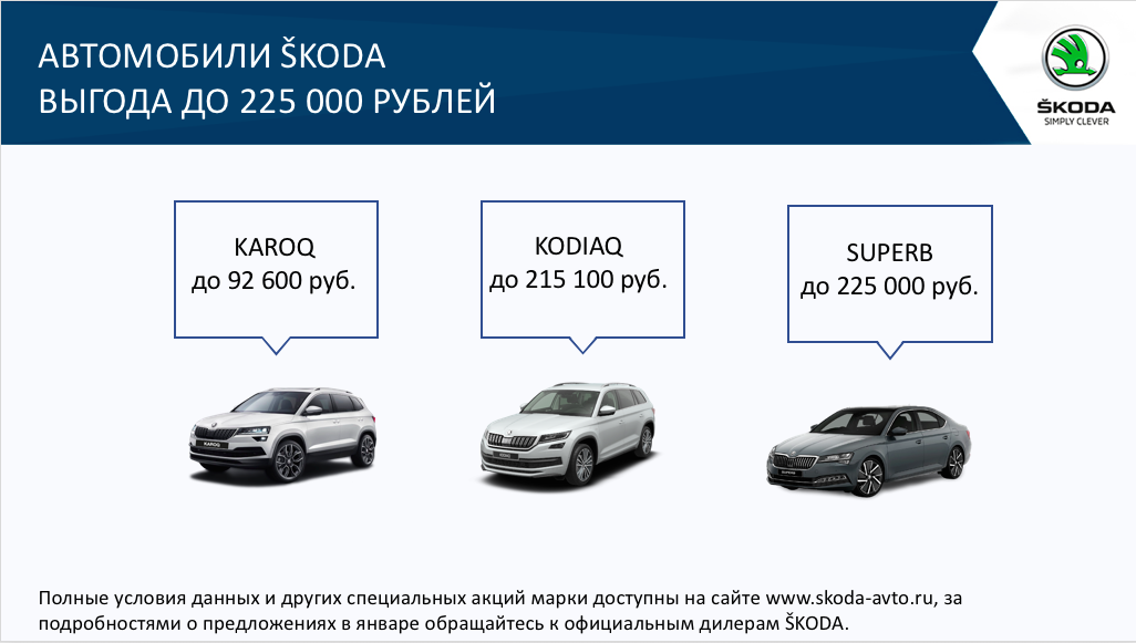 Максимальная выгода на автомобили SKODA в январе 2021