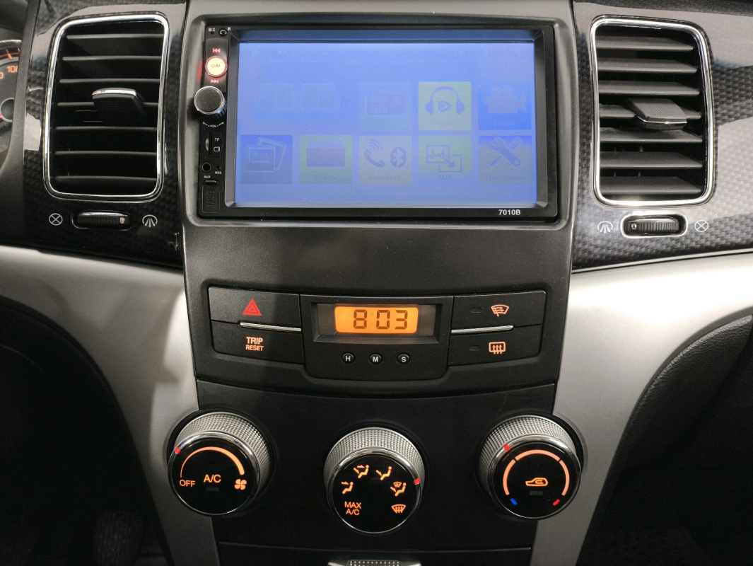 SsangYong Actyon