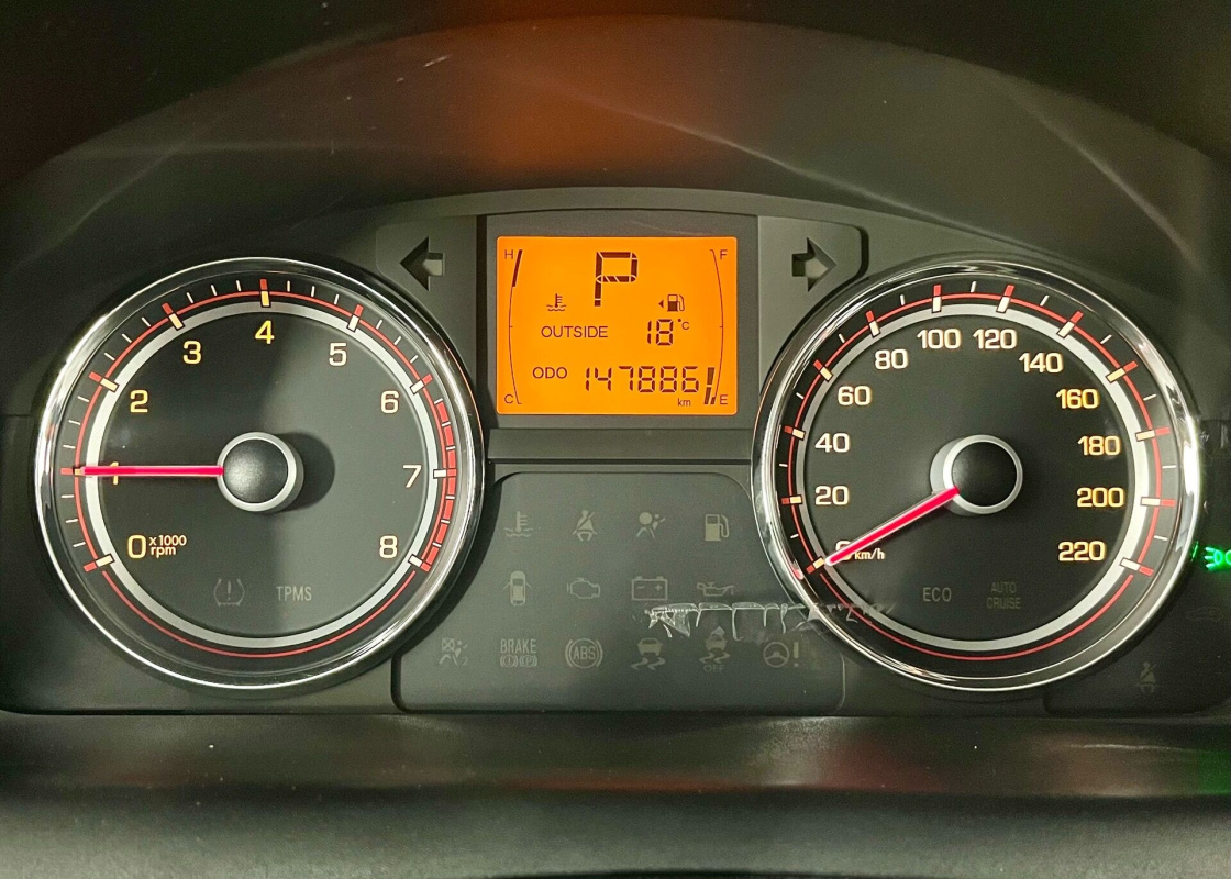 SsangYong Actyon