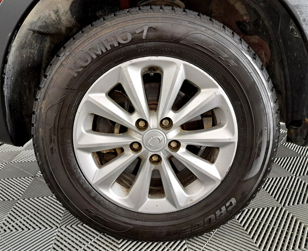 SsangYong Actyon
