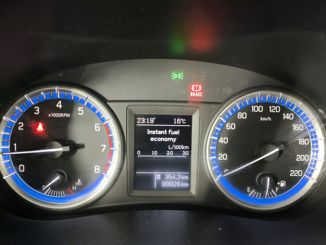 Suzuki SX4