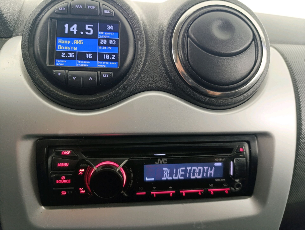 Renault Sandero