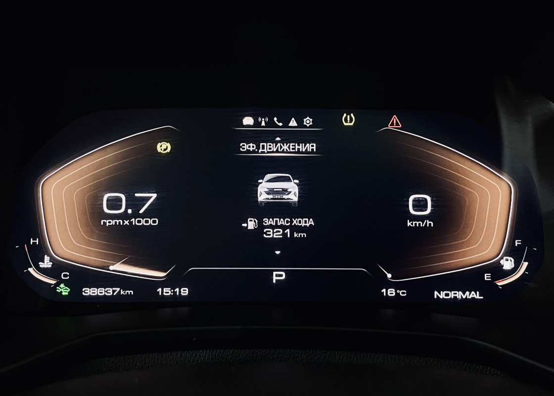 Haval F7x