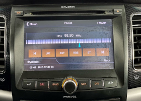 SsangYong Actyon