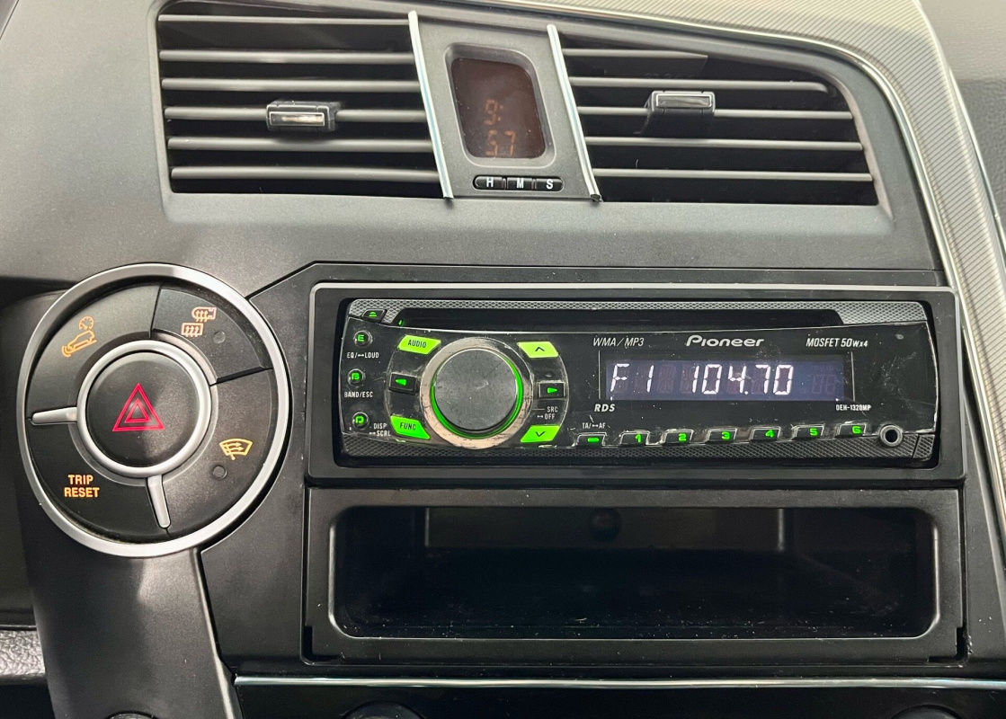 SsangYong Kyron
