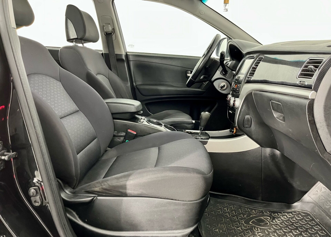 SsangYong Actyon