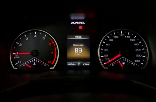 Haval F7x