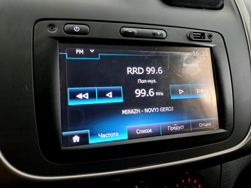 Renault Sandero