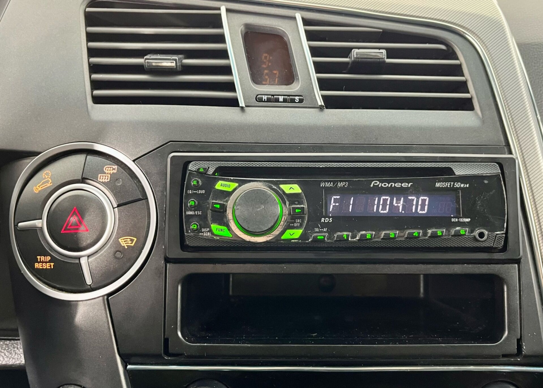 SsangYong Kyron