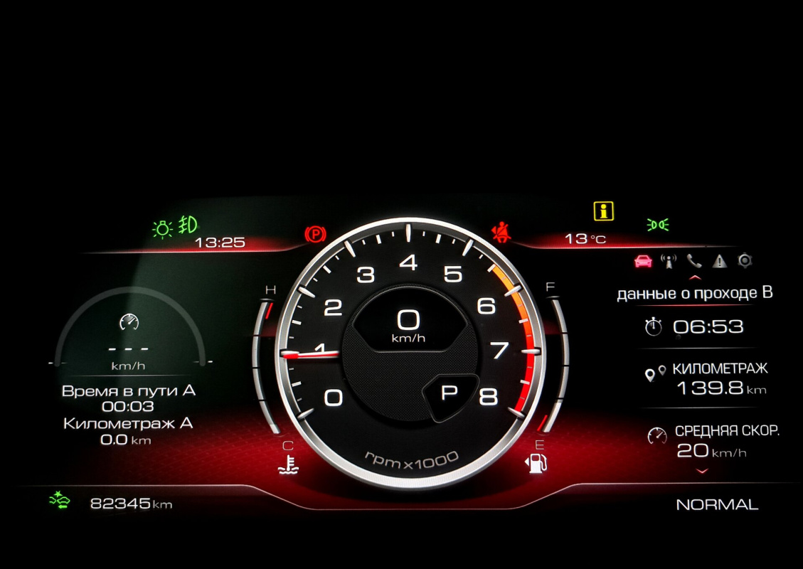 Haval F7x