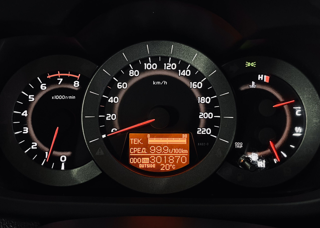 Toyota RAV4