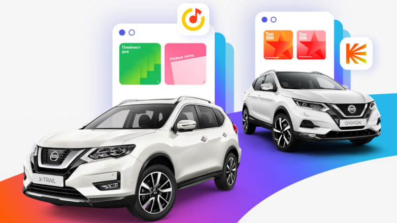 Бесплатная подписка на Яндекс Плюс для владельцев Nissan