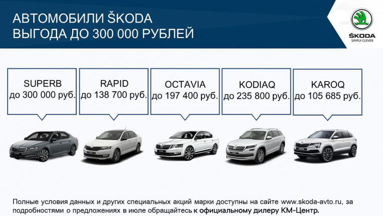 Максимальная выгода на автомобили SKODA в июле 2020