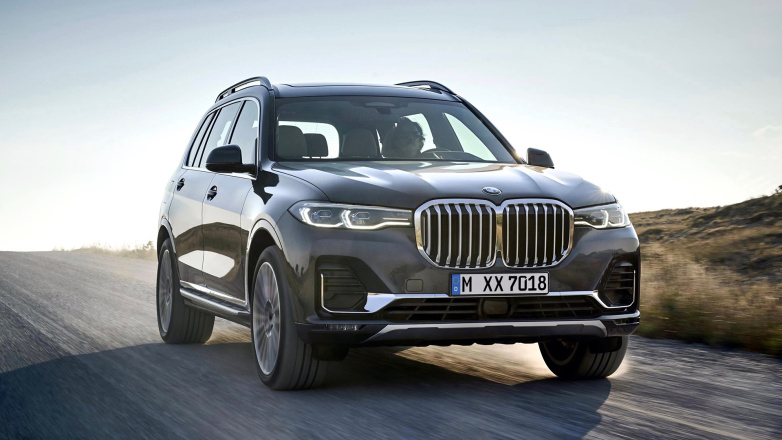 Новые условия финансирования от BMW БАНК